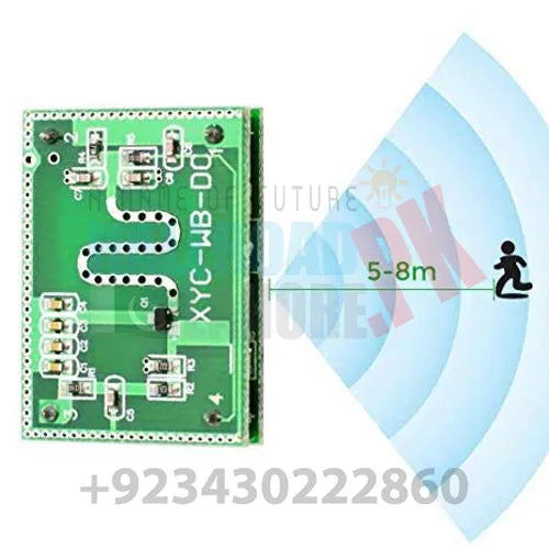 5.8ghz Microwave Radar Motion Sensor Module – Hallroadlahore.pk