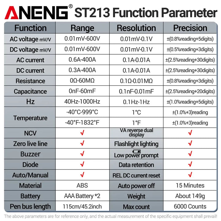 aneng-st213-clamp-meter-va-reverse-color-display-screen-multimeter-cat-iii-6000-count-true-rms-tester-dc/ac-voltage-current-tool